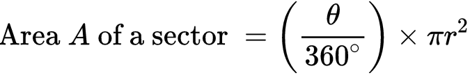 Area Related to Circles Class 10 Notes Maths Chapter 11