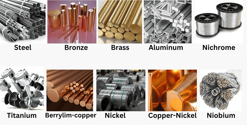 Alloys