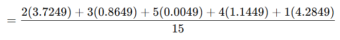 Descriptive statistics - Statistics, CSIR-NET Mathematical Sciences | Mathematics for IIT JAM, GATE, CSIR NET, UGC NET