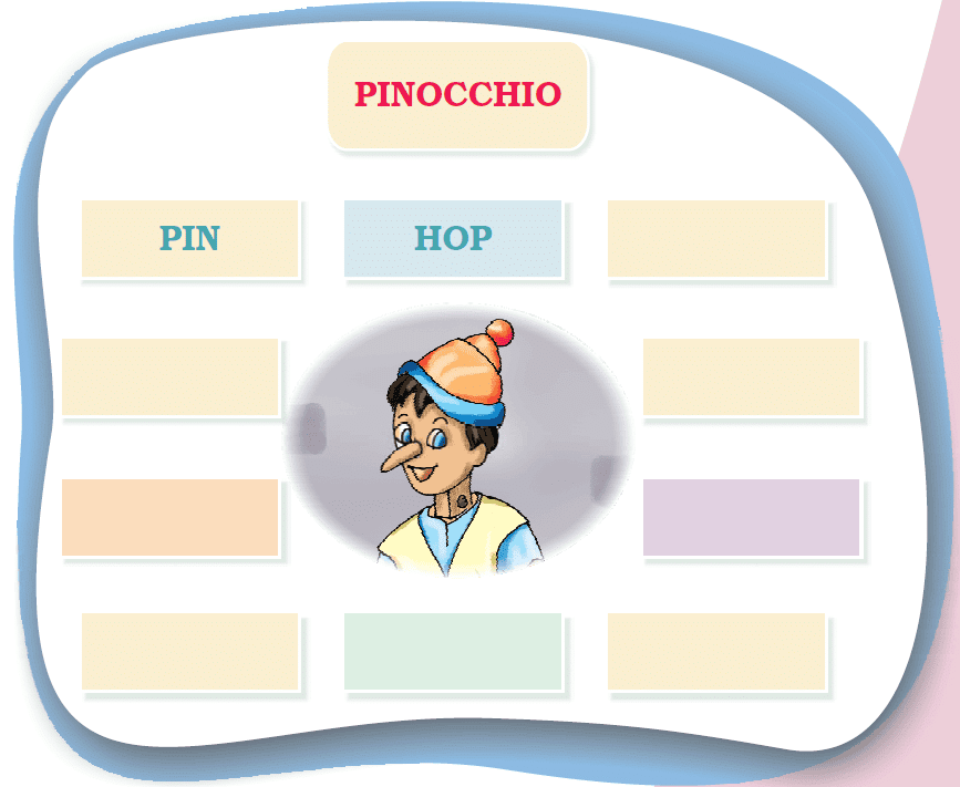 NCERT Solutions for Class 4 English - Pinocchio
