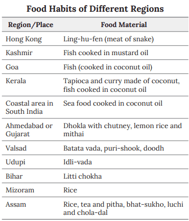 Notes: Food & Nutrition | EVS & Pedagogy Paper 1 for CTET & TET Exams - CTET & State TET