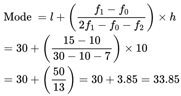 Unit Test (Solutions): Statistics | Mathematics (Maths) Class 10