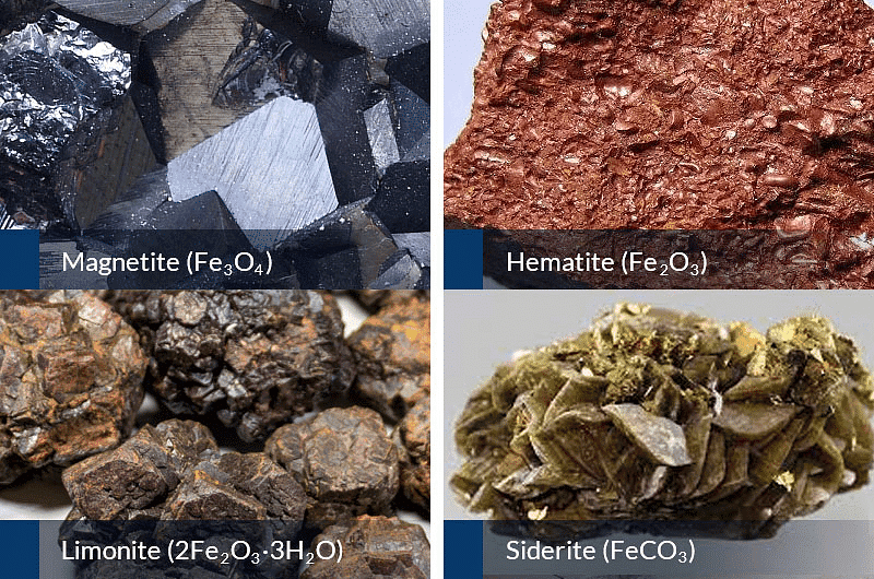 Class 10 Geography Chapter 5 Notes - Minerals and Energy Resources