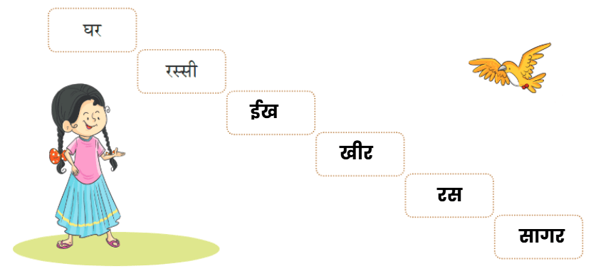 मित्र को पत्र NCERT Solutions | Hindi for Class 3 (वीणा)