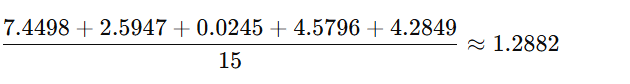 Descriptive statistics - Statistics, CSIR-NET Mathematical Sciences | Mathematics for IIT JAM, GATE, CSIR NET, UGC NET