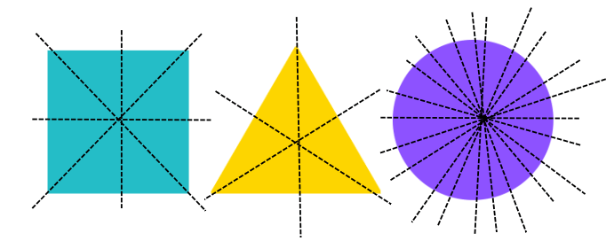 Worksheet Solutions: The Surajkund Fair | Worksheets with solutions for Class 3
