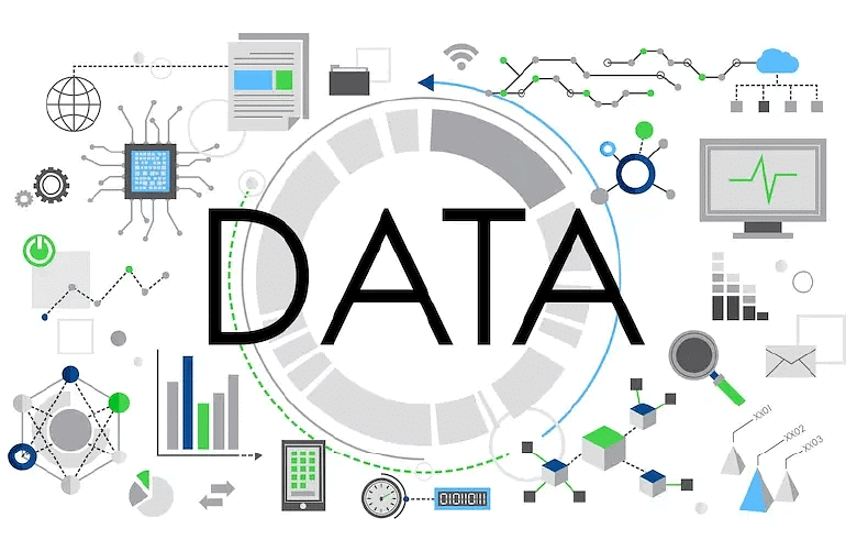Sources, Acquisition & Classification of Data - Data Interpretation Notes