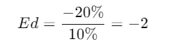 Class 11 Economics Long Answer Questions - Consumer`s Equilibrium and Demand (Theory of Consumer Behaviour)