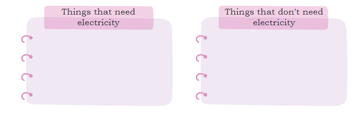 What`s in a Name? NCERT Solutions | Mathematics for Class 3 (Maths Mela)