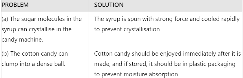 BBC Compacta Class 7 Solutions - Classroom Assignment- 5