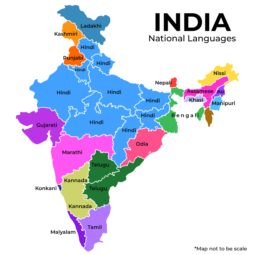 National Languages of India