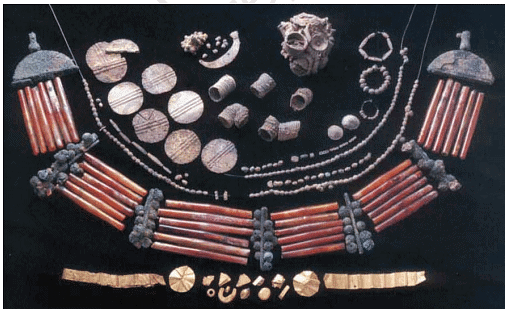 Arts of the Indus Valley Chapter Notes | Fine Art for Class 11 - Humanities/Arts