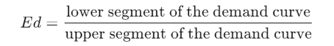 Class 11 Economics Long Answer Questions - Consumer`s Equilibrium and Demand (Theory of Consumer Behaviour)