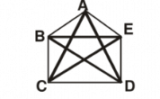 Basic Geometrical Ideas Class 6 Worksheet Maths Chapter 4