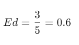 Class 11 Economics Long Answer Questions - Consumer`s Equilibrium and Demand (Theory of Consumer Behaviour)