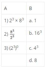 MCQ (with Solutions): Power Play | Mathematics Class 8- New NCERT (Ganita Prakash)