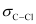 NCERT Solutions Class 11 Chemistry Chapter 8 - Organic Chemistry - Some Basic Principles & Techniques