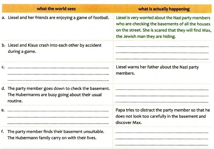 Textbook Solutions: The Visitor | Gul Mohar Class 8: Book Solutions, Summaries & Worksheets