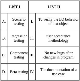 UGC NET Paper 2: Computer Science 17th June 2023 | UGC NET Past Year Papers