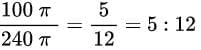 NCERT Solutions for Class 9 Maths Chapter 11 - Surface Areas and Volumes