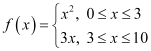 NCERT Solutions Class 11 Maths Chapter 2 - Relations and Functions