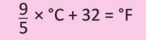 Time and Temperature Chapter Notes | Mathematics Class 4 ICSE