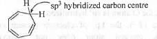 Past Year Question: Some Basic Concept Of Organic Chemistry | Organic Chemistry