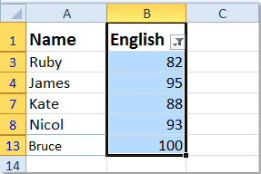Working in Excel | Computer Science - Class 5