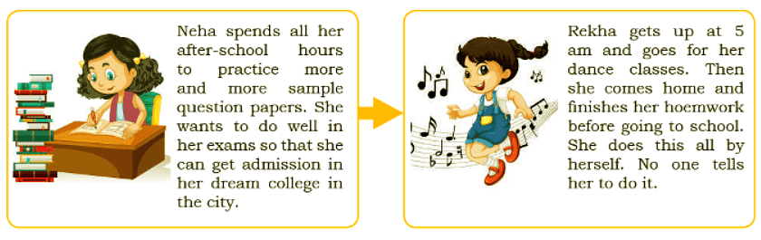 Self-management Skills - Class 10