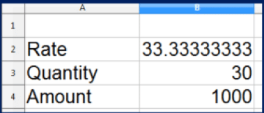 Analyse Data using Scenarios & Goal Seek | Information Technology for Class 10