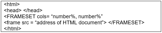 Frames & Forms Chapter Notes | Computer Application: Class 10
