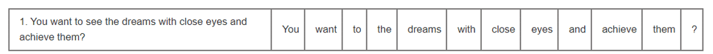 Natural Language Processing Chapter Notes | Artificial Intelligence for Class 10