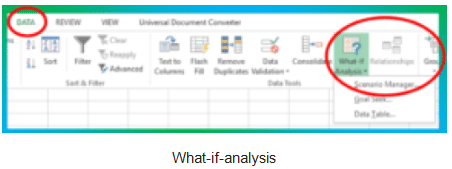 Analyse Data using Scenarios & Goal Seek | Information Technology for Class 10