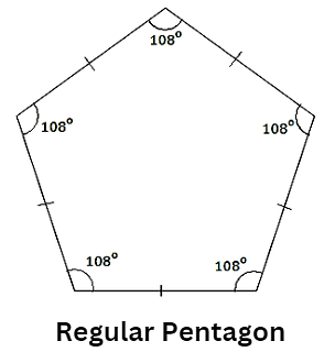 Olympiad Notes: Angles | Math Olympiad for Class 5