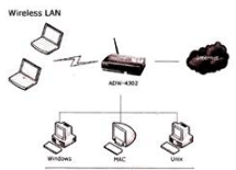 Detailed Notes: Internet (Part - 3) | Computer Science - Class 5