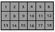 Olympiad Notes: Geometrical Shapes and Solids | Math Olympiad for Class 5
