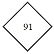 Maths Olympiad Model Test Paper - 2 | Math Olympiad for Class 5