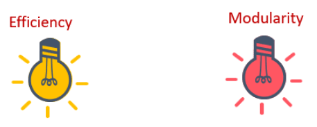 Problem Scoping Chapter Notes - Artificial Intelligence (AI) for Class ...