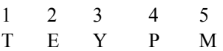 Maths Olympiad Model Test Paper - 2 | Math Olympiad for Class 5
