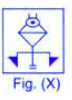 Science Olympiad Previous Year Questions - 2 | Science Olympiad for Class 5