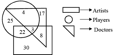 Maths Olympiad Previous Year Paper - 3 | Math Olympiad for Class 5