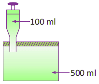 Science Olympiad Previous Year Questions - 3 | Science Olympiad for Class 5