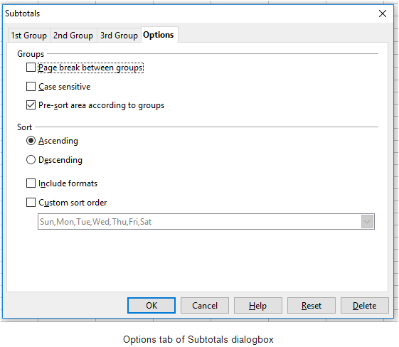Analyse Data using Scenarios & Goal Seek | Information Technology for Class 10