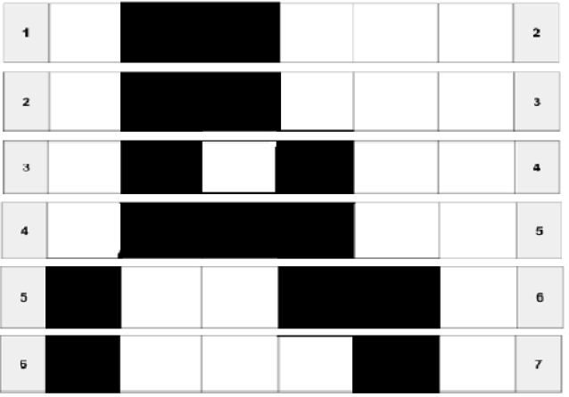 Data Modelling | Artificial Intelligence for Class 10