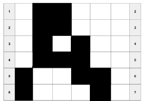Data Modelling | Artificial Intelligence for Class 10