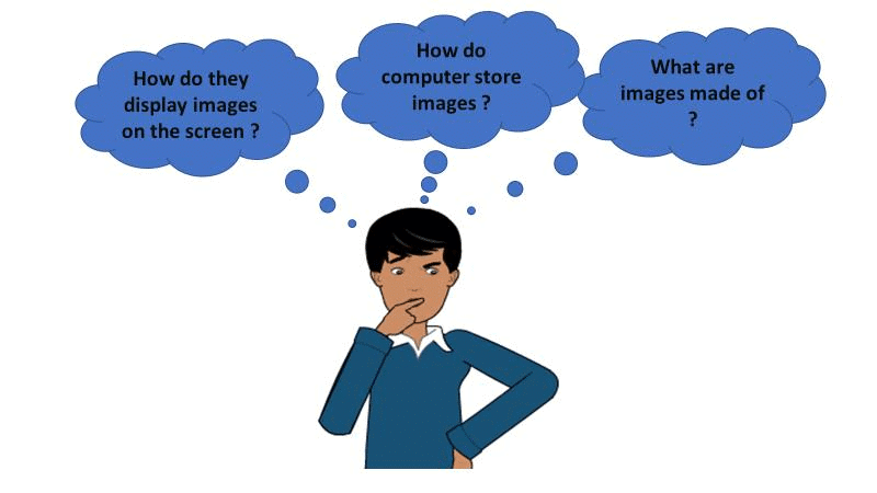 Computer Vision Chapter Notes | Artificial Intelligence for Class 10