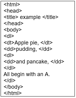 HTML Advanced: Short Answer Type Questions | Computer Application: Class 10