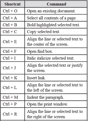 MS Word | Cyber Olympiad for Class 9