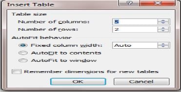 Table Creation in Word | Computer - Class 5