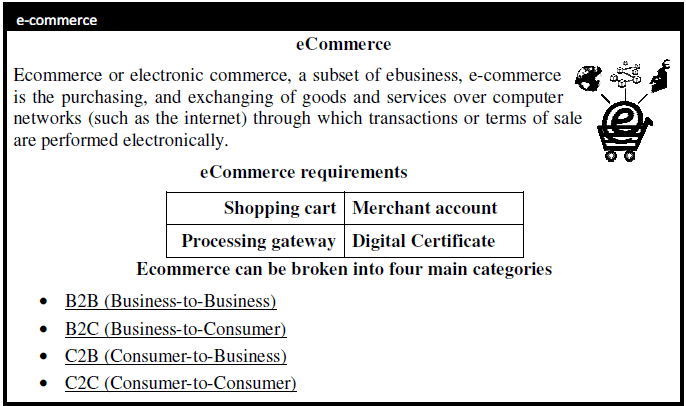 Sample paper - 2 Computer Science (Information & Computer Technology) Class 10 | Information & Computer Technology (Class 10) - Notes & Video